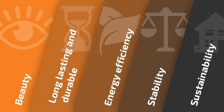 cedar roofing benefits