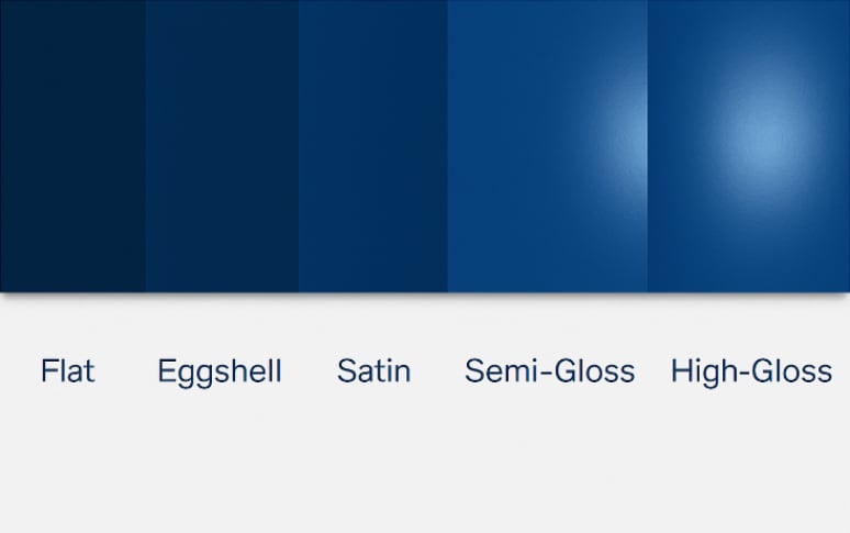 navy blue paint sheen from flat to high gloss